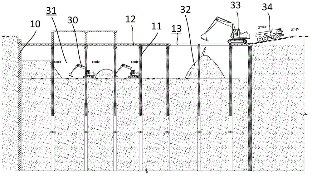 Earthwork Excavation Method of Top-down Method in Basement