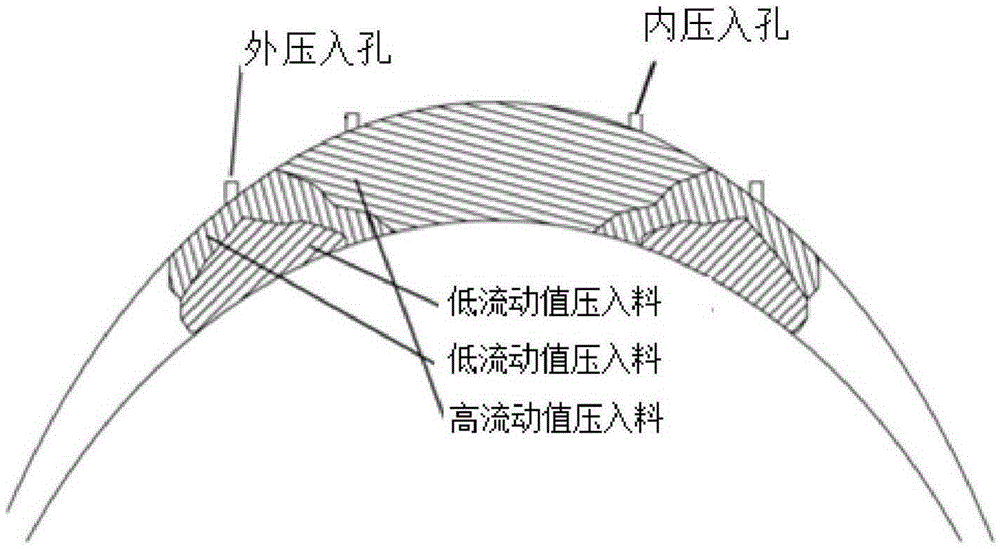 Press-in type repairing method for hot blast heater top heat-resisting lining