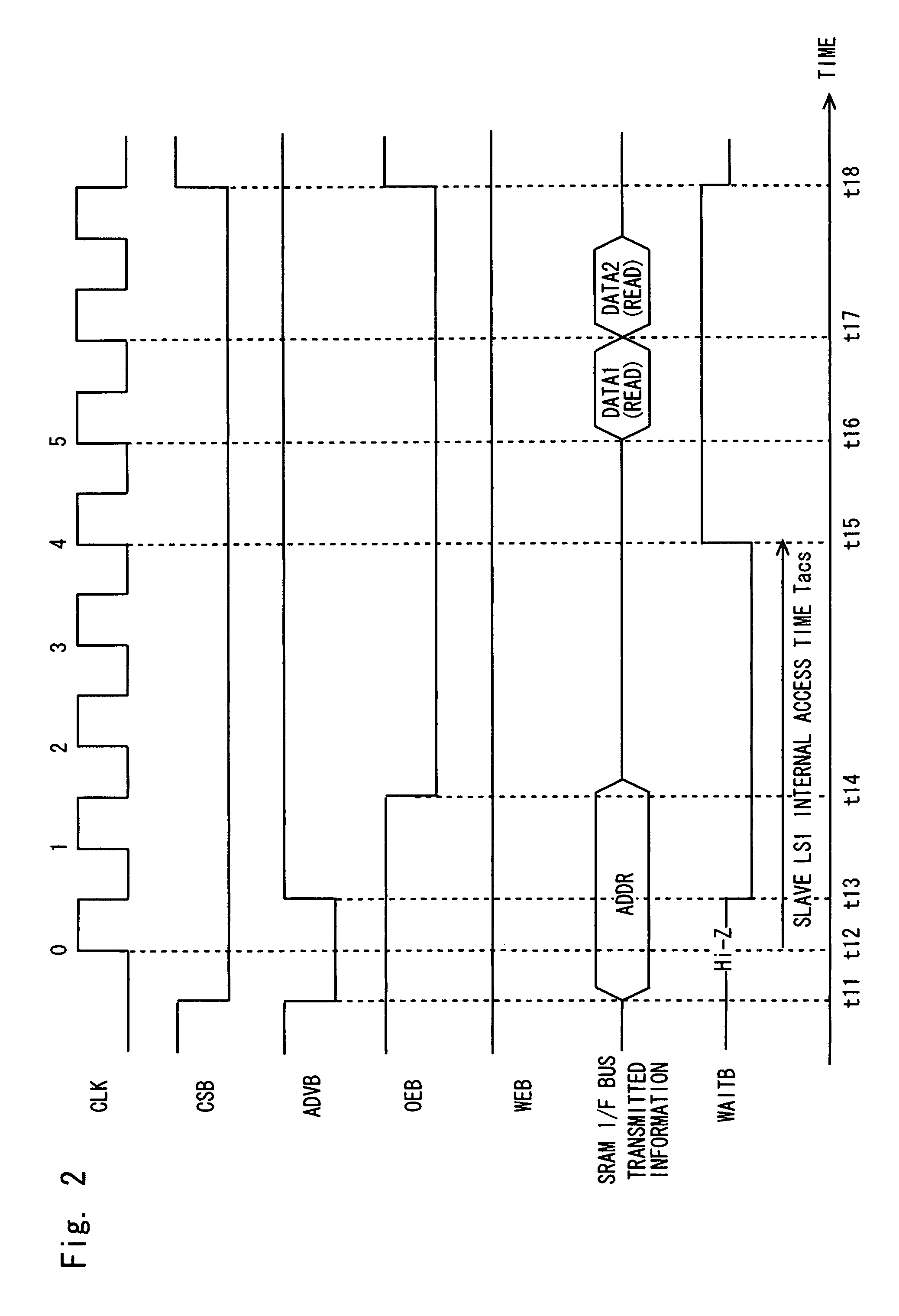 Information processing system and control method thereof