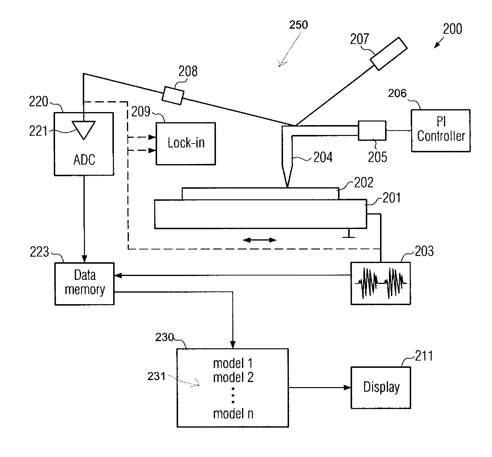 Method and apparatus for determining surface characteristics by using spm techniques with acoustic excitation and real-time digitizing