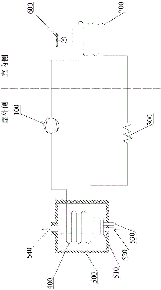 Heat pump system with fuel gas as heat source