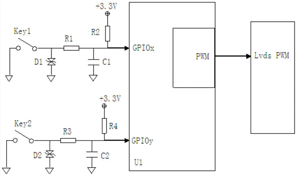 Brightness adjustment circuit