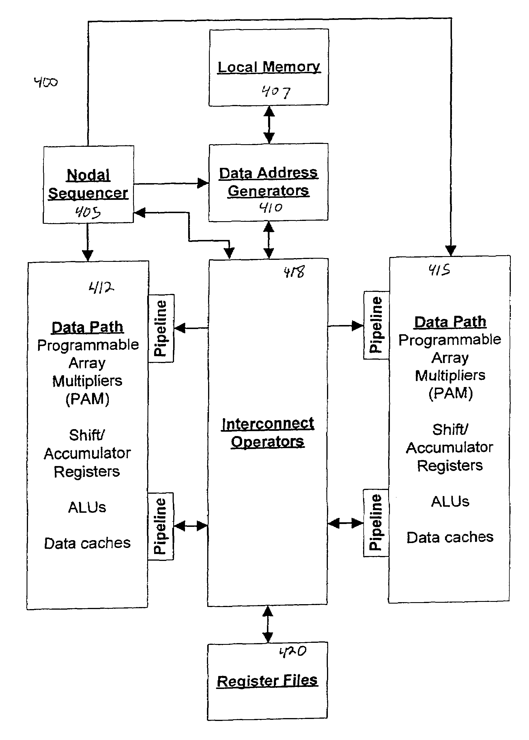 Cache for instruction set architecture using indexes to achieve compression