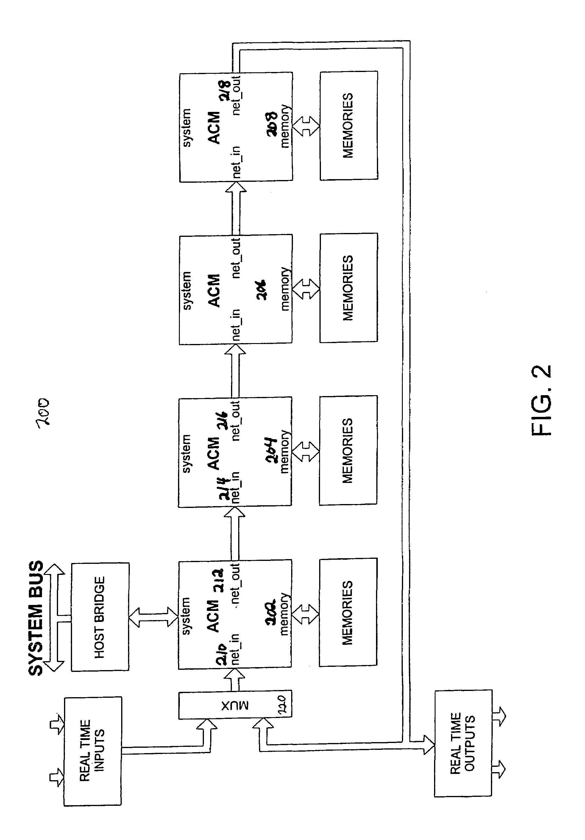 Cache for instruction set architecture using indexes to achieve compression