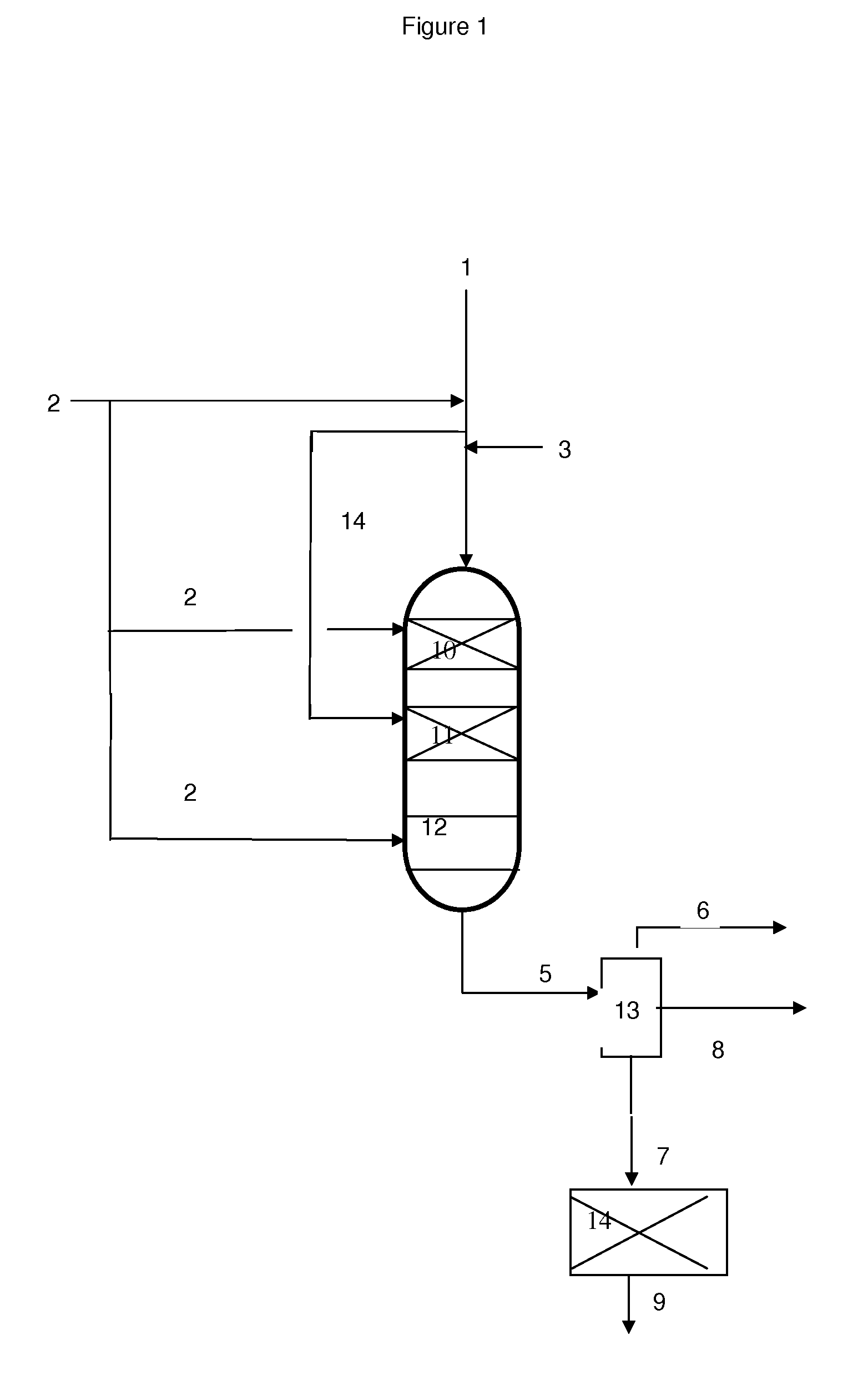 Method of converting feeds from renewable sources in co-processing with a petroleum feed using a catalyst based on nickel and molybdenum