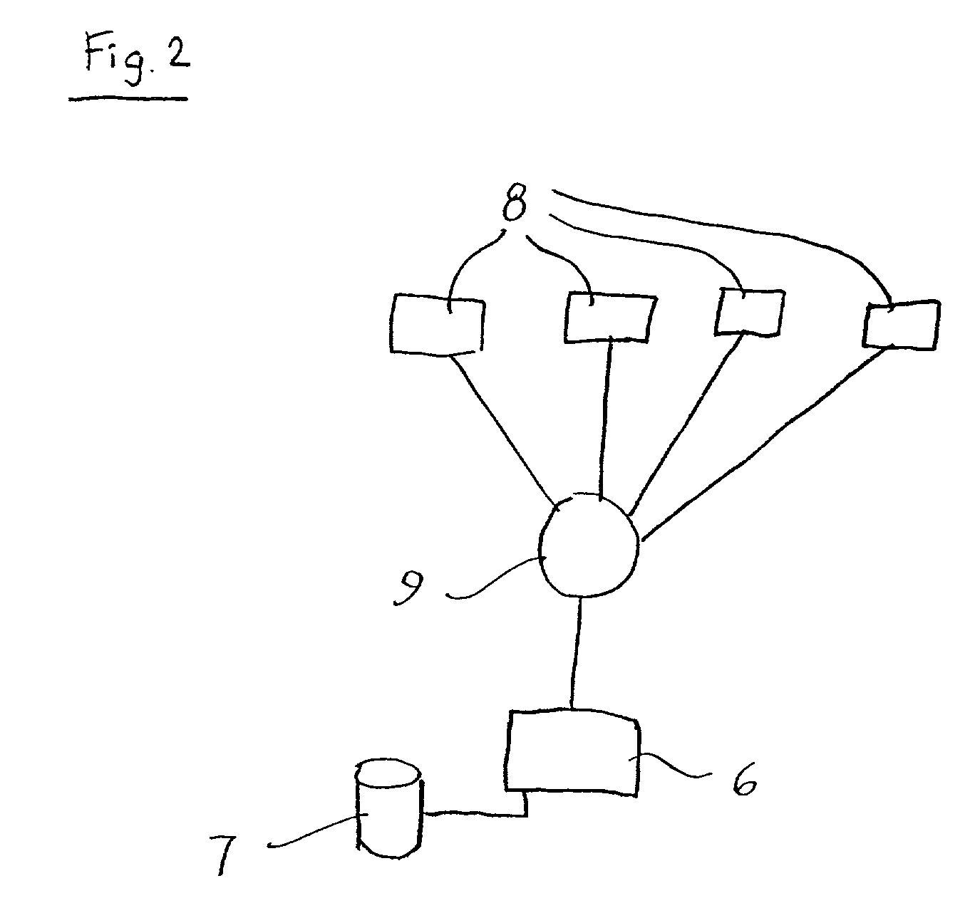Method for determining the post-launch performance of a product on a market