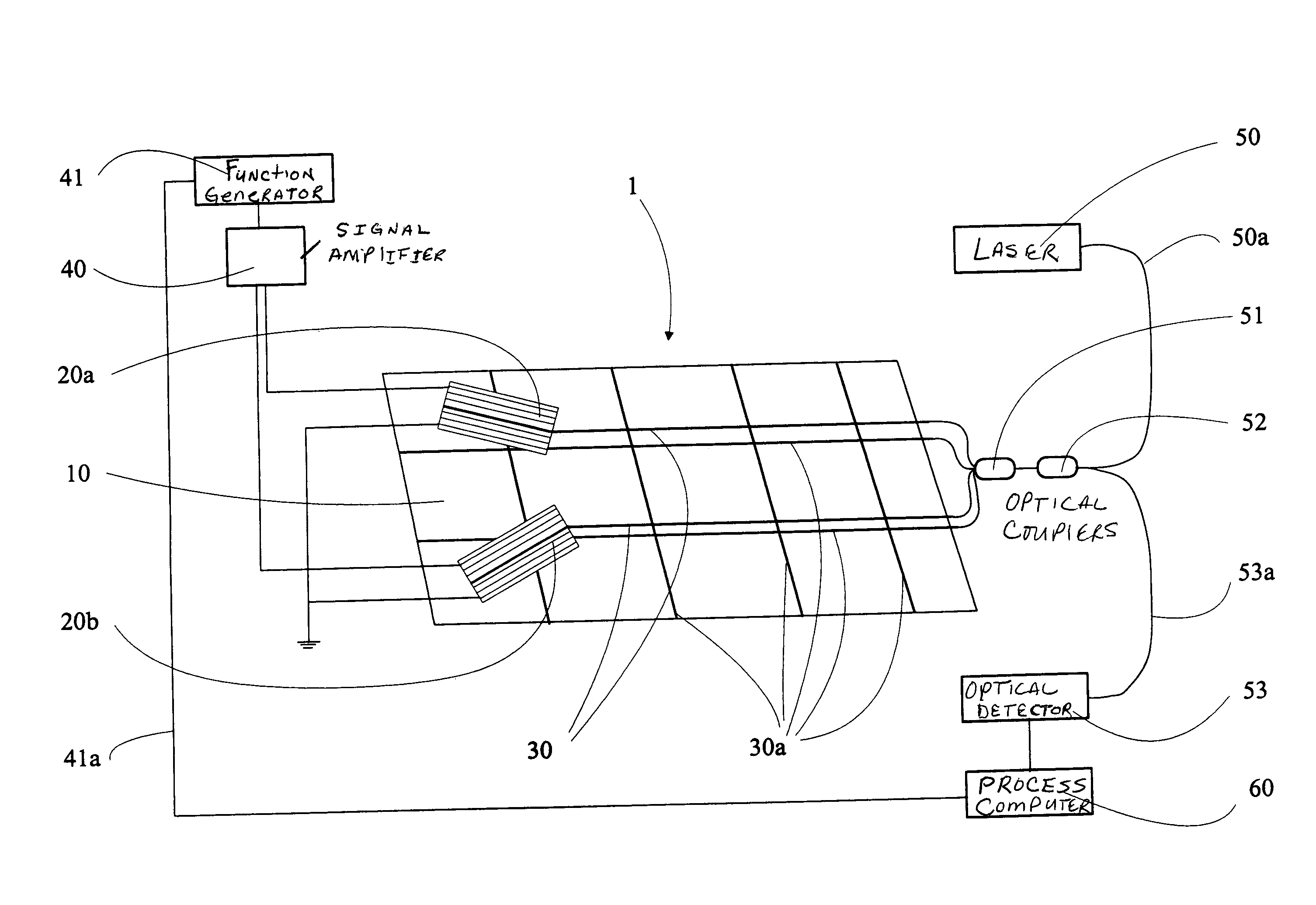 Actuator and sensor system for composite structures
