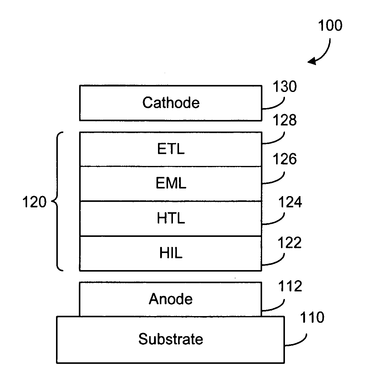 Organic light-emitting device with improved layer structure