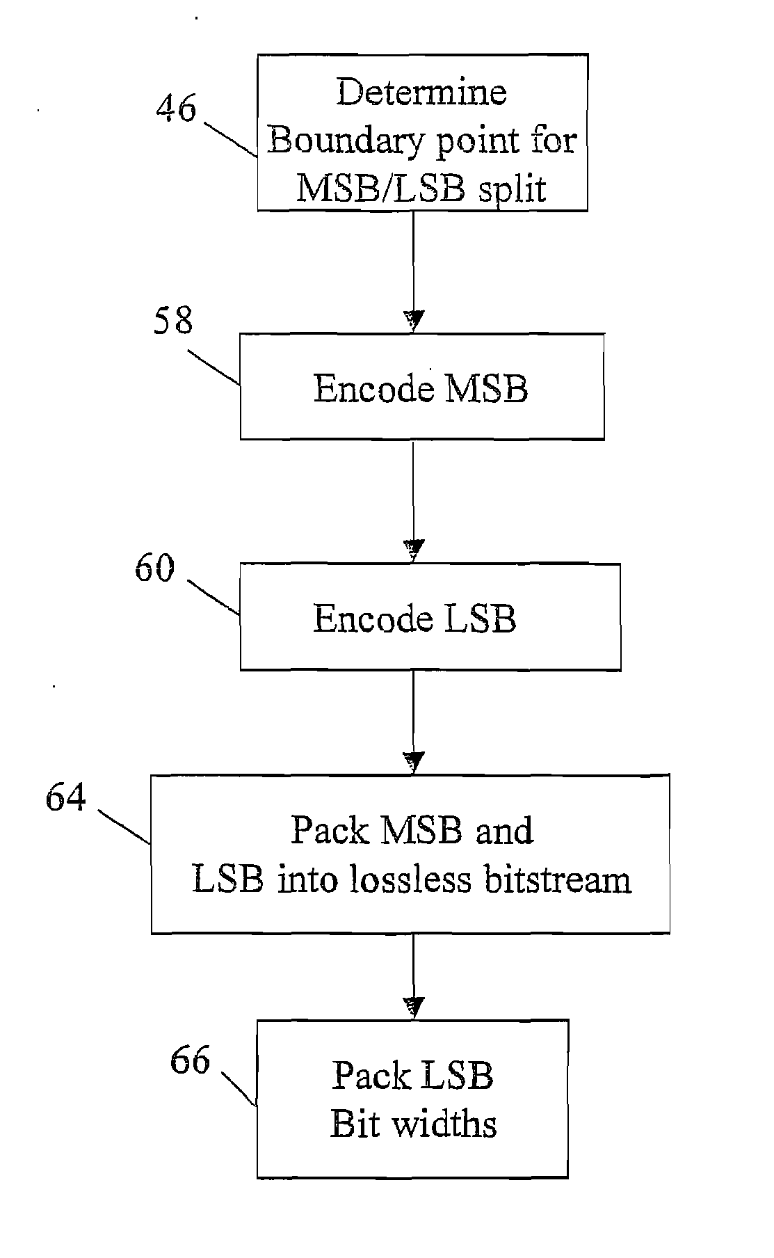 Scalable lossless audio codec and authoring tool