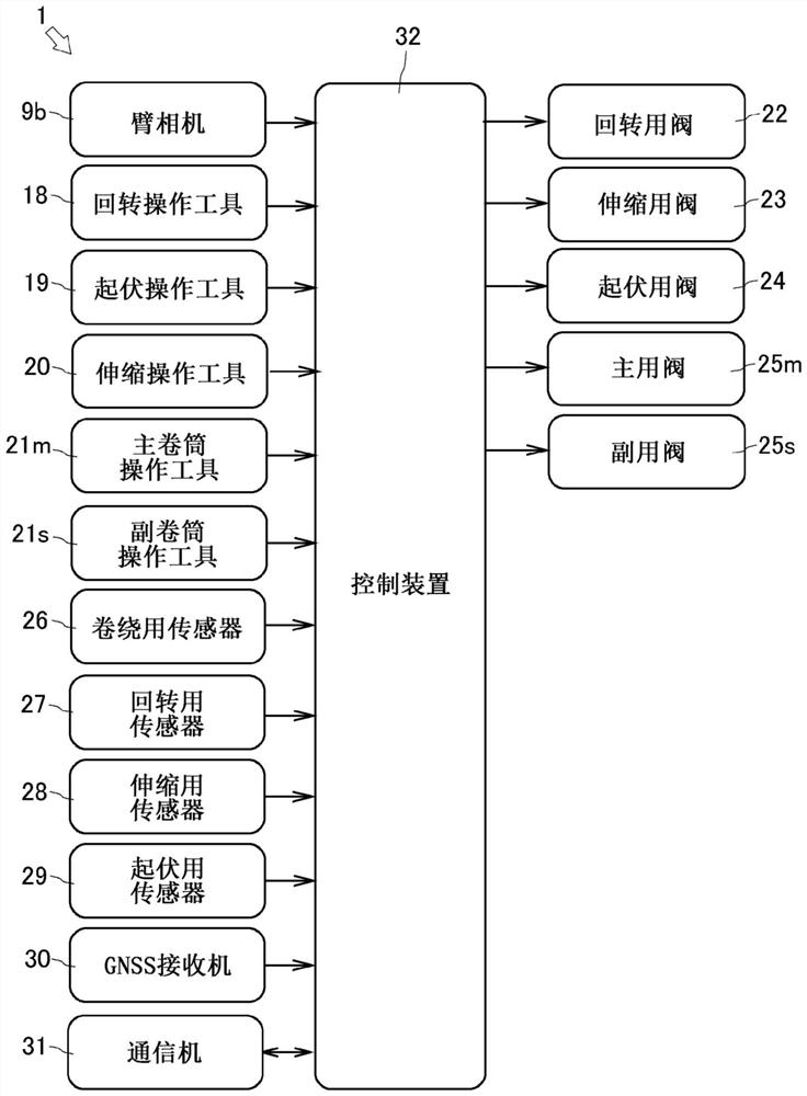 Crane control method, and crane