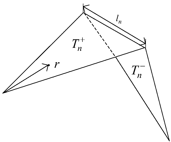 Performance evaluation method of pin tube reconfigurable antenna under high power electromagnetic pulse