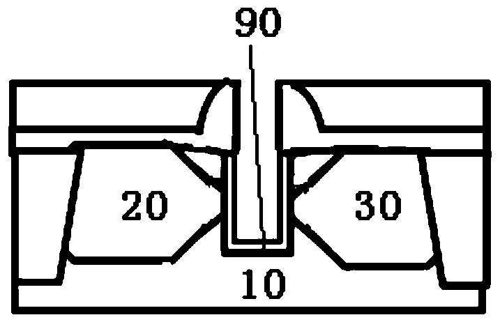 Method of reducing short channel effect of mos transistor