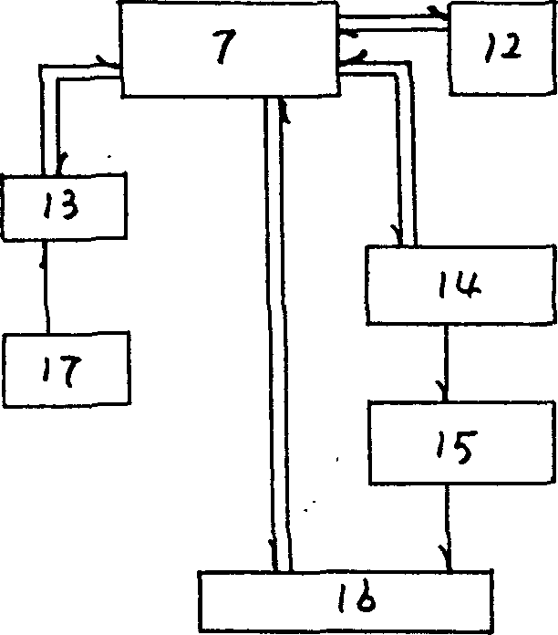 Infrared encoded positioning based automatic operation control system for four machines of coke oven