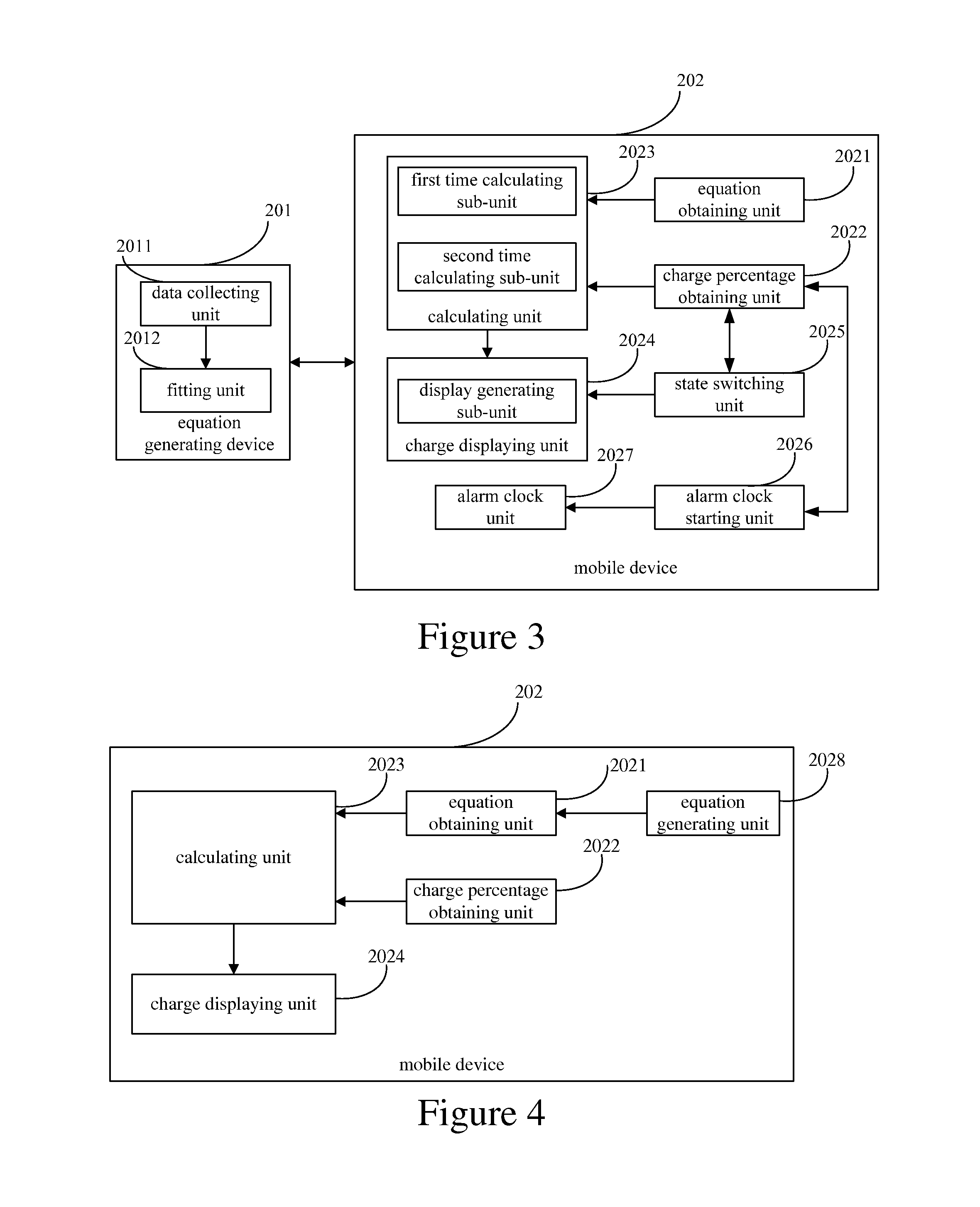 Method and system of performing charging processing for mobile device, and mobile device operating the method and system