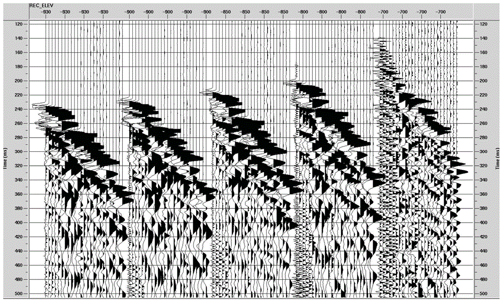 A Time-difference Correction Method for Variable Offset vsp Data