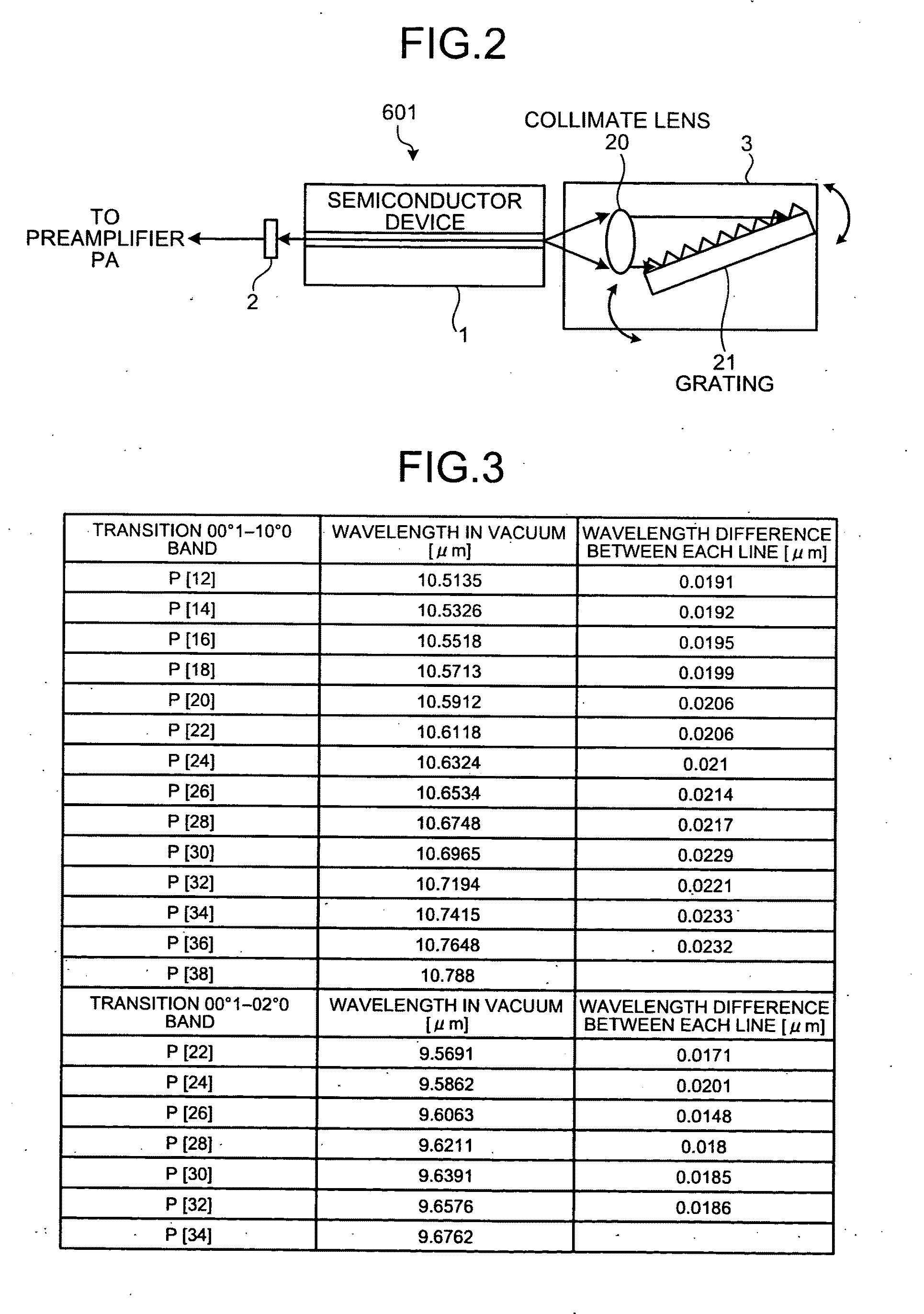 Laser apparatus and extreme ultraviolet light source apparatus