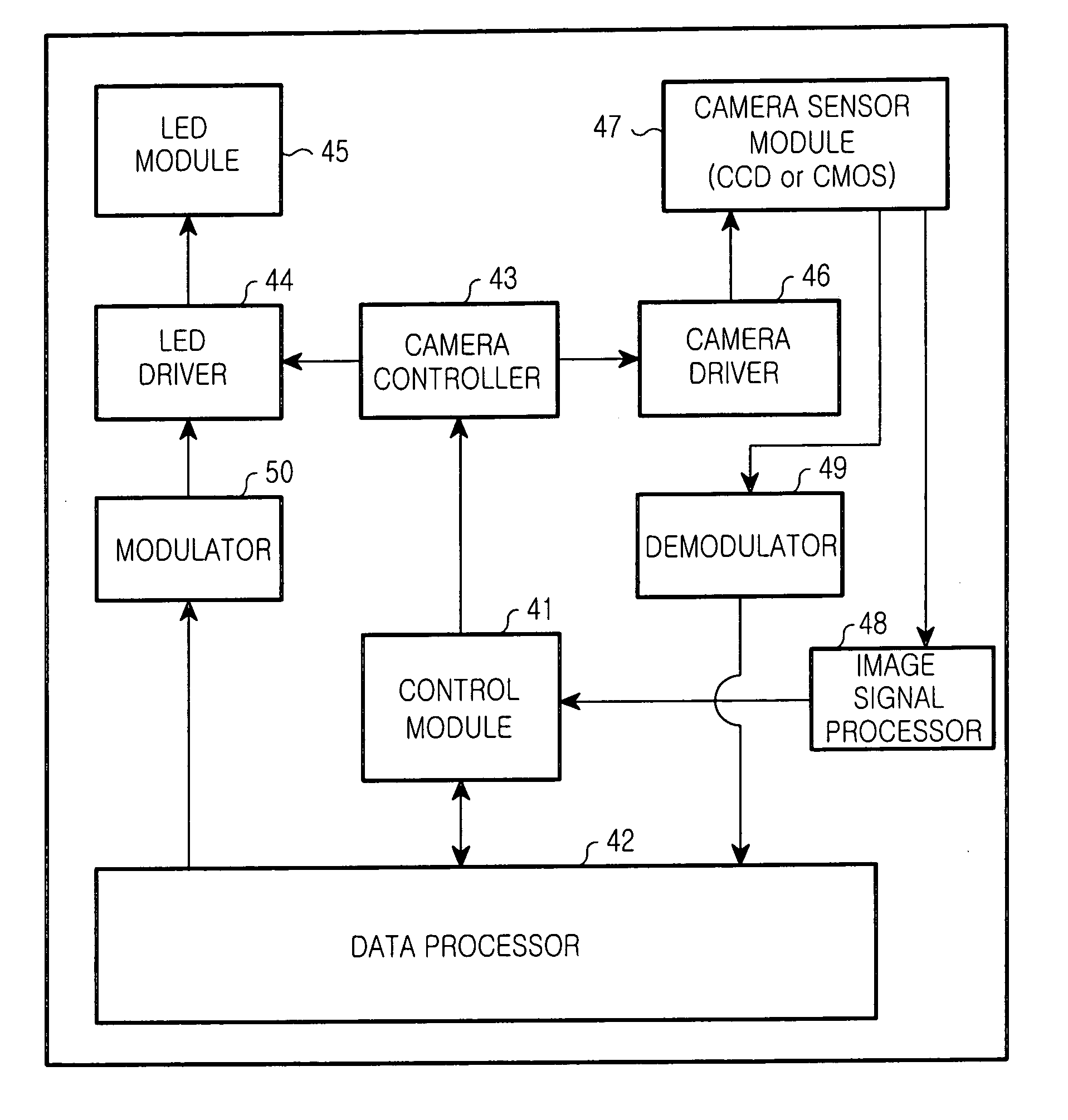 Wireless terminal for carrying out visible light short-range communication using camera device