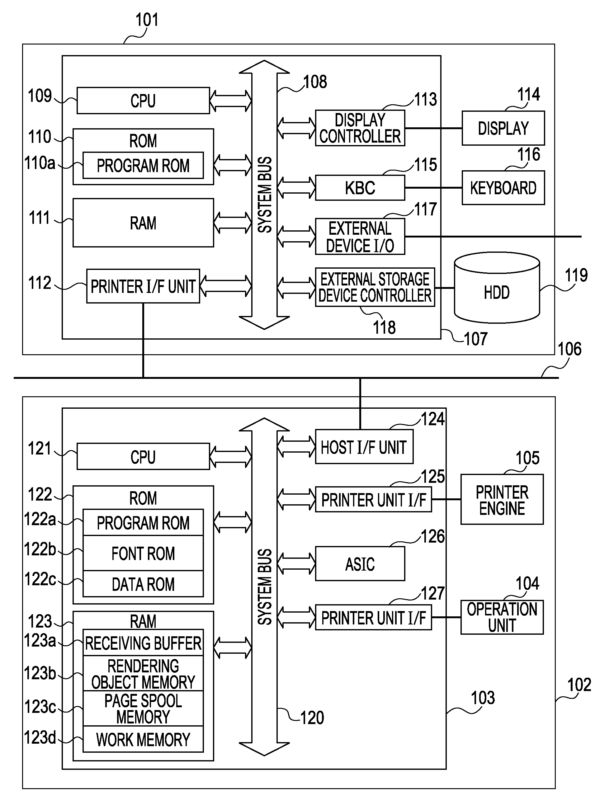 Information processing apparatus, method of information processing, and storage medium for performing scaling processing on image data