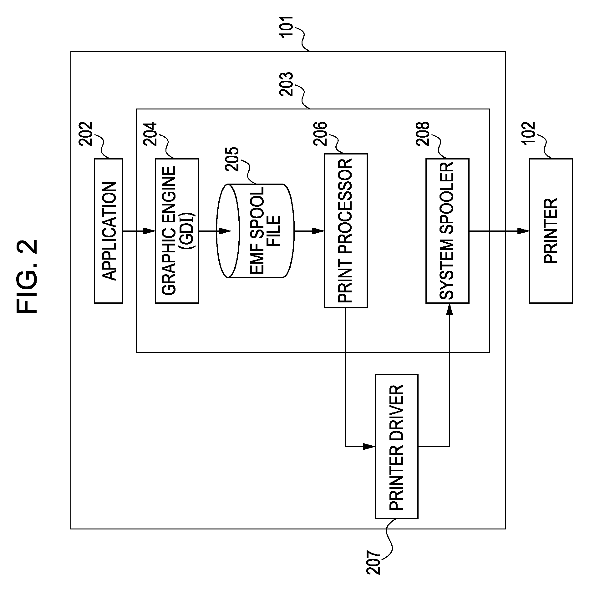 Information processing apparatus, method of information processing, and storage medium for performing scaling processing on image data
