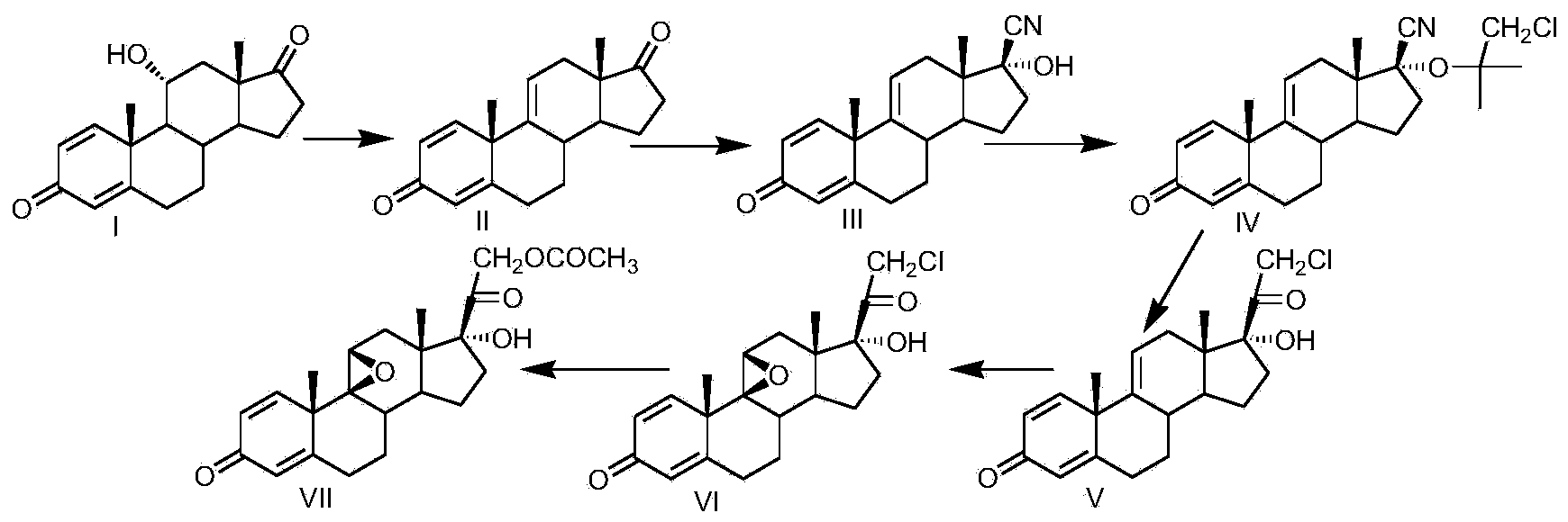 Preparation method for fluocinolone acetonide midbody