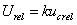 Disintegration time limit testing standard substance and preparation method thereof