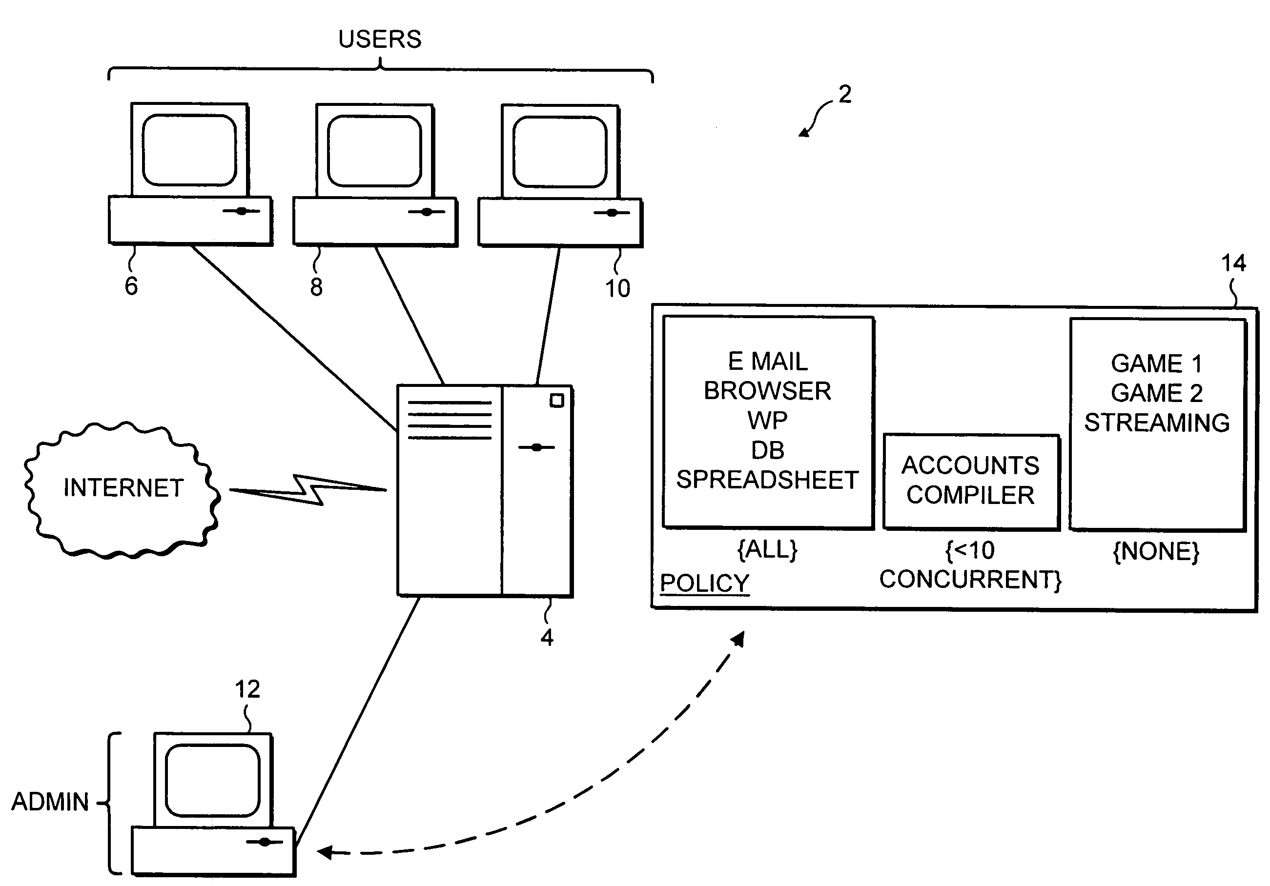 Software audit system