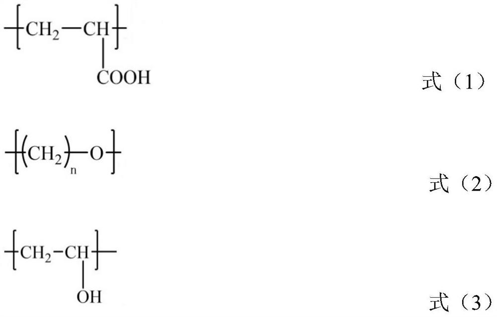 A surface coating agent and process for treating drilling solidified waste