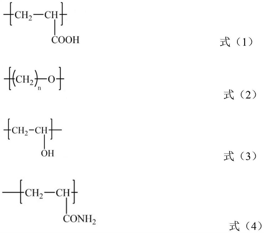 A surface coating agent and process for treating drilling solidified waste