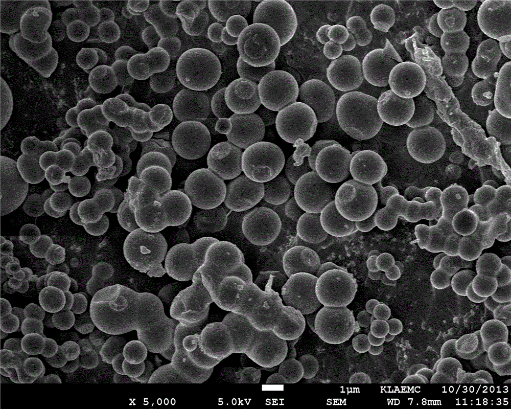 One-step hydrothermal synthesis of carbon microspheres solid acid from fructose for catalyzing cellulose hydrolysis
