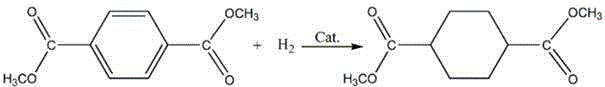 Catalyst for selectively hydrogenating dimethyl terephthalate to prepare 1,4-cyclohexane dimethyl isophthalate and preparation method and use method of catalyst