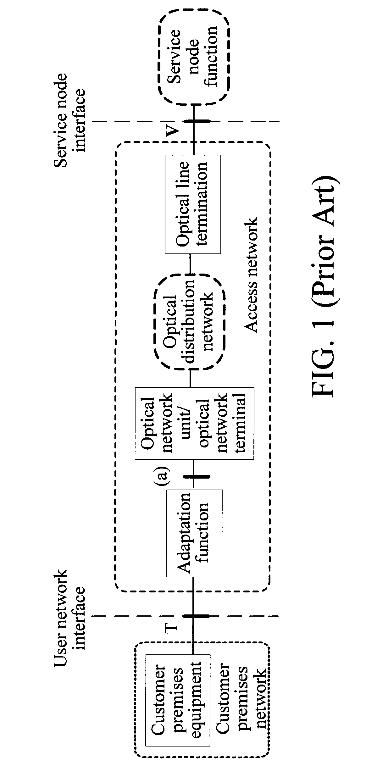 Method, device, and system for bearing multi-protocol label switching packet in passive optical network