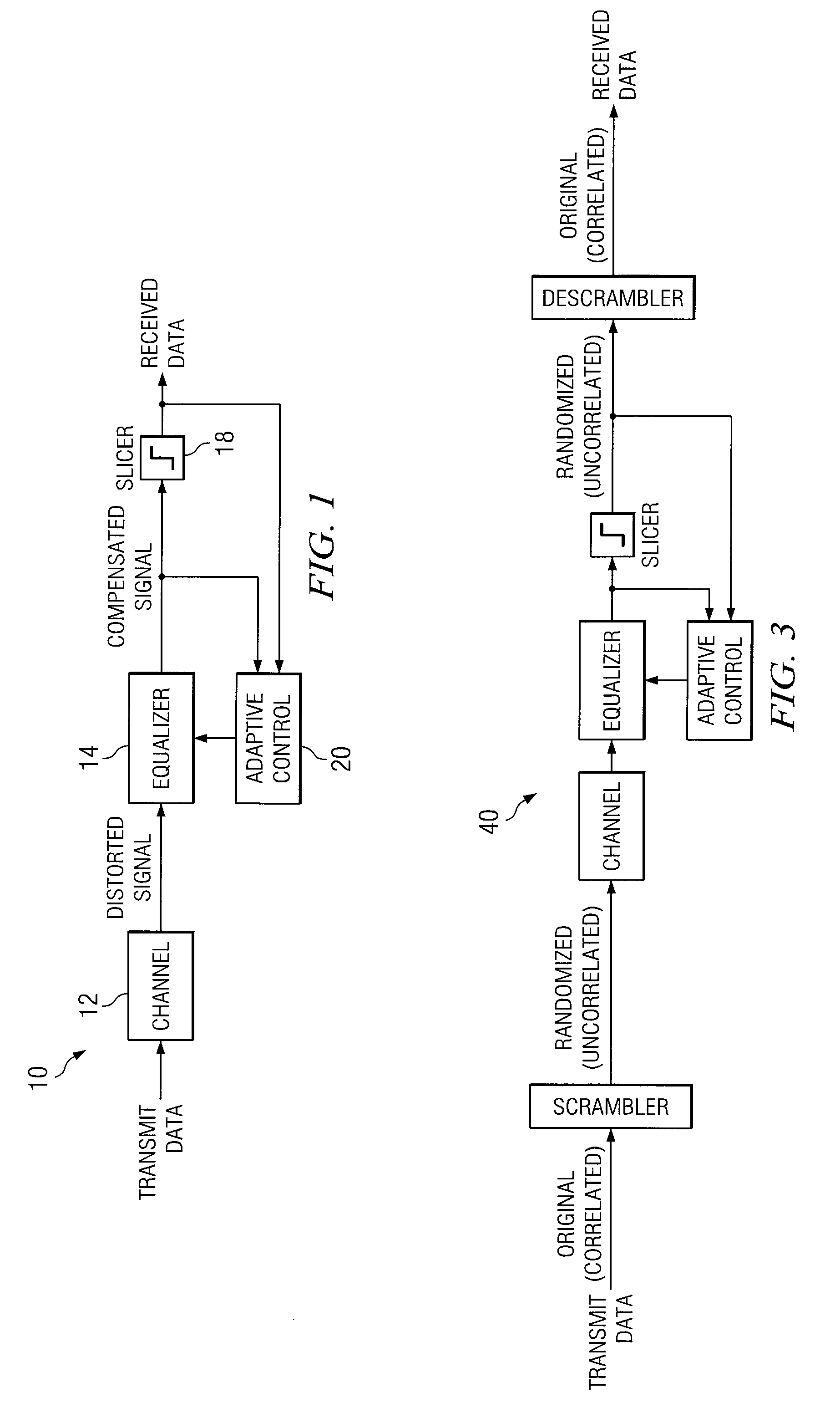 Method and system for on-line data-pattern compensated adaptive equalizer control