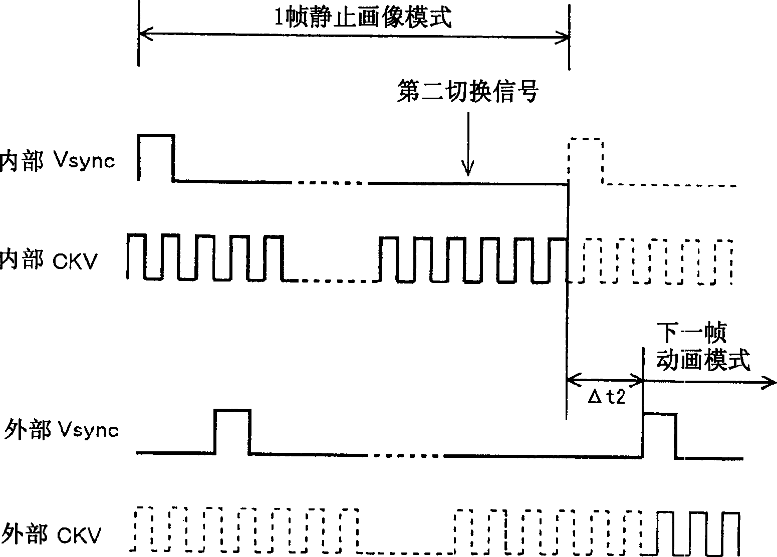 Active matric-type display device and its controller