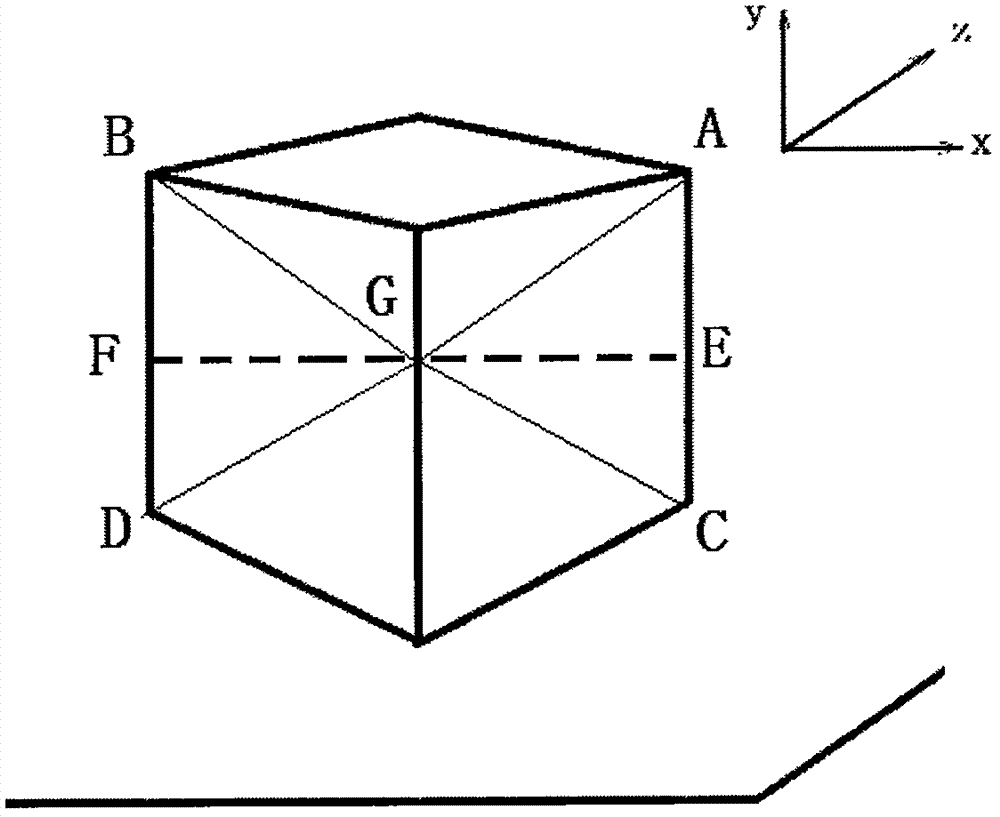 Object 3D size simple measurement method based on binocular stereo vision