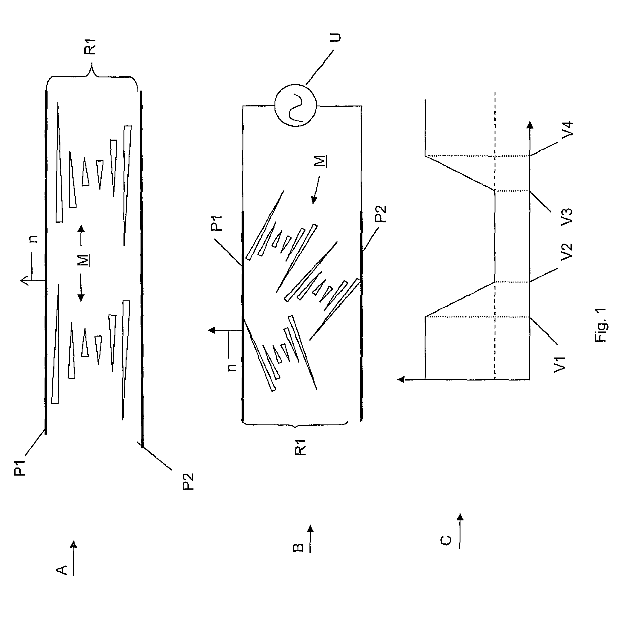 Stacked Display With A Bended Substrate, An Electronic Apparatus And A Method For Manufacturing The Same