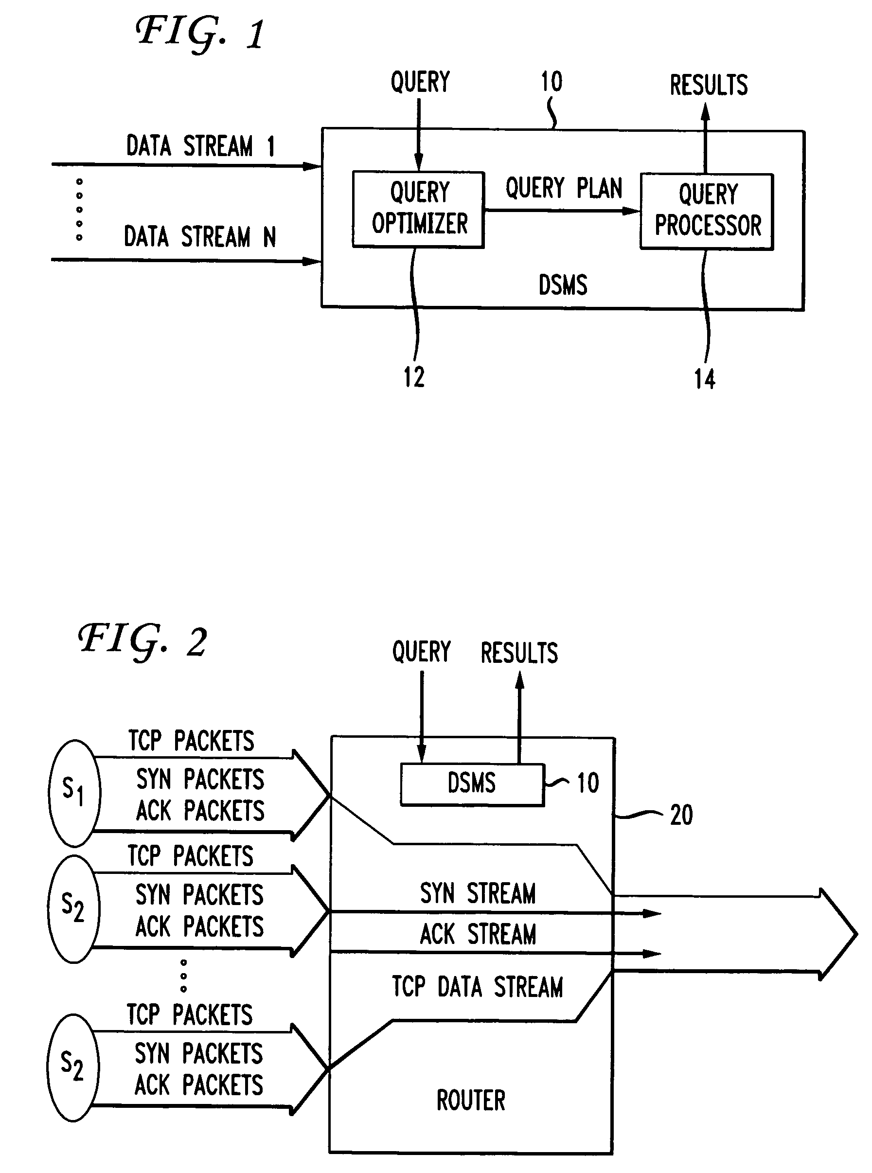 Method and system for performing queries on data streams