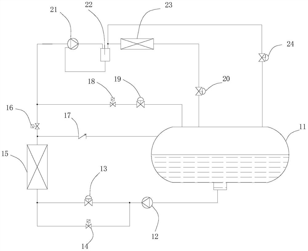 Drum Pump Refrigeration System