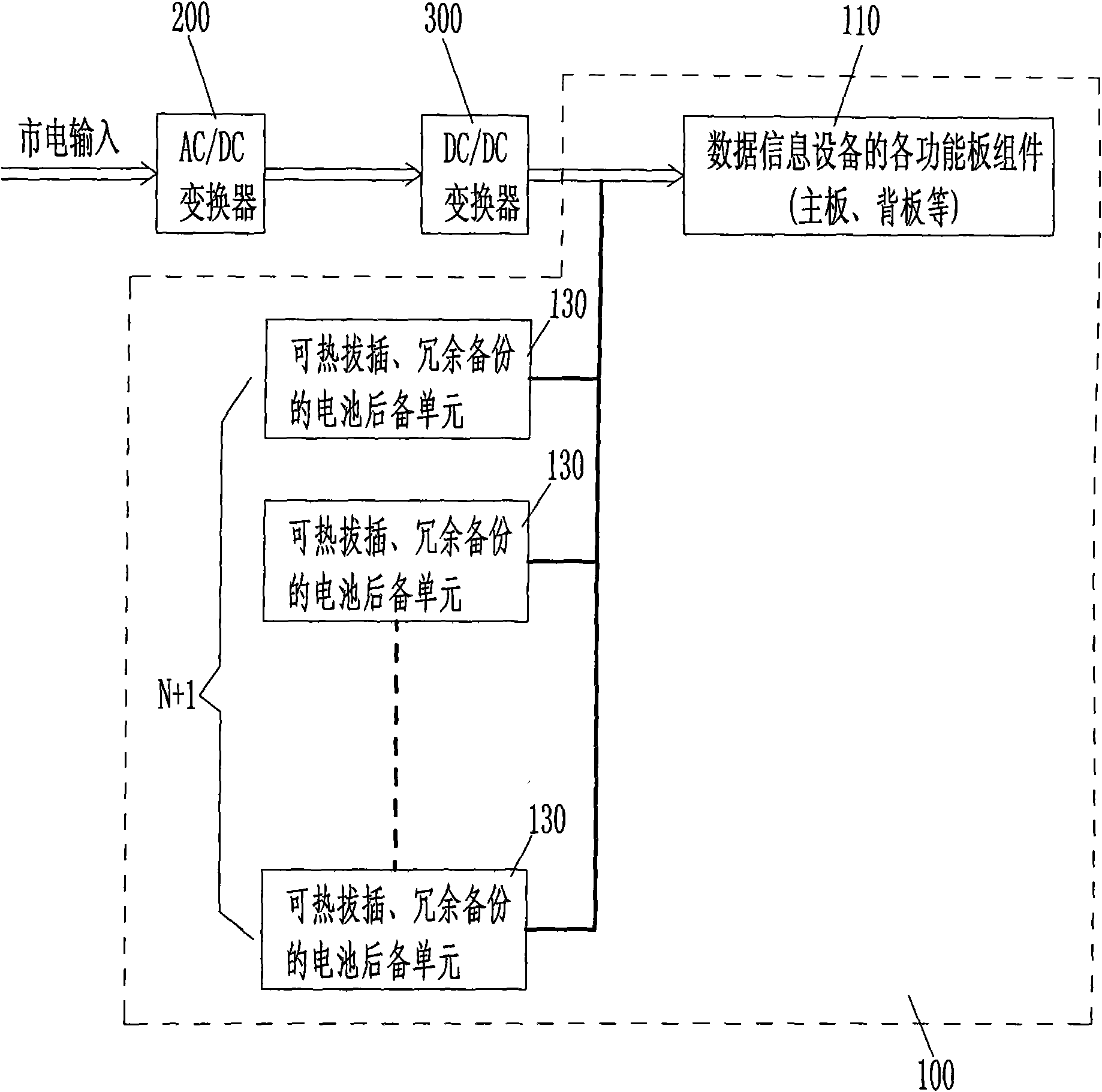 Postpose type backup power system