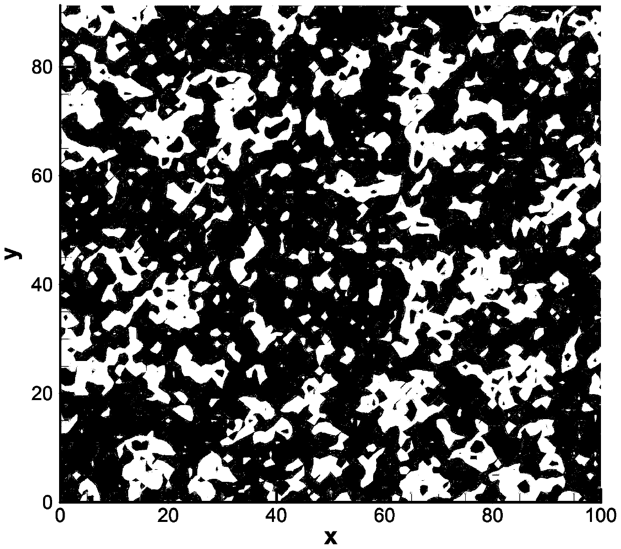Rock-soil parameter random field inversion method