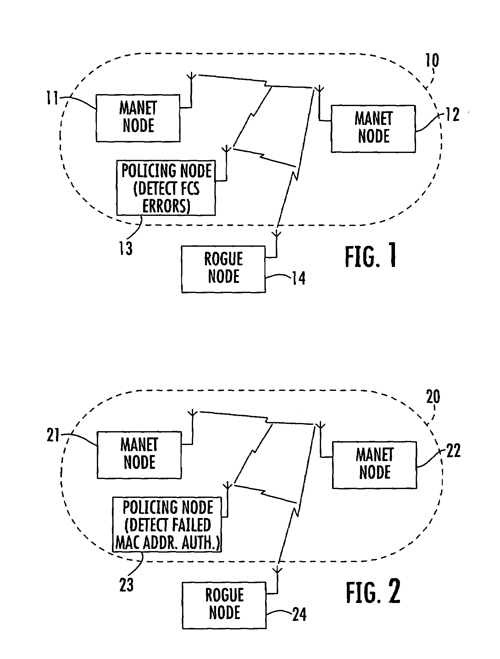 Mobile ad-hoc network with intrusion detection features and related methods