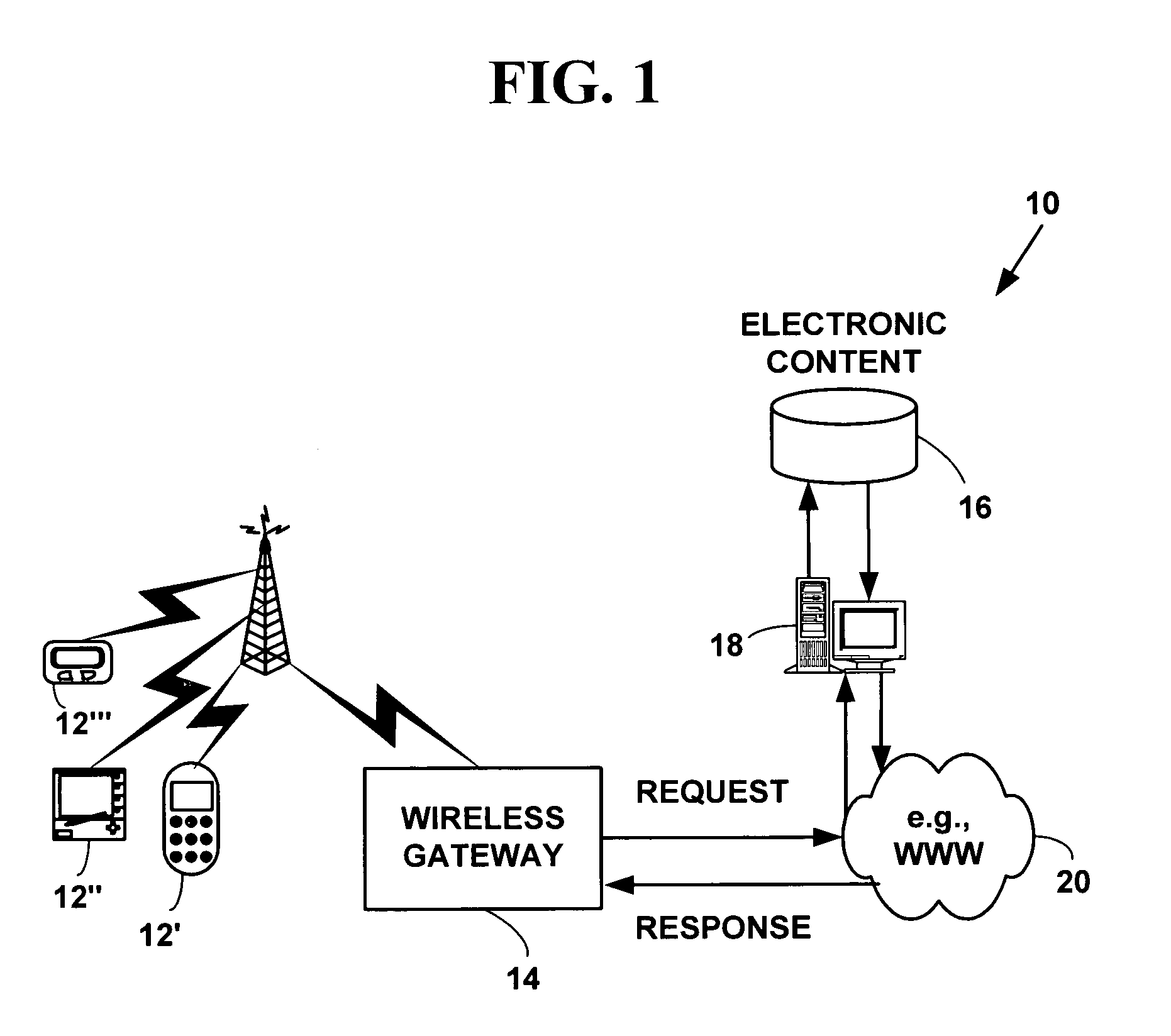 Method and system for downloading and managing portable applications on a mobile device