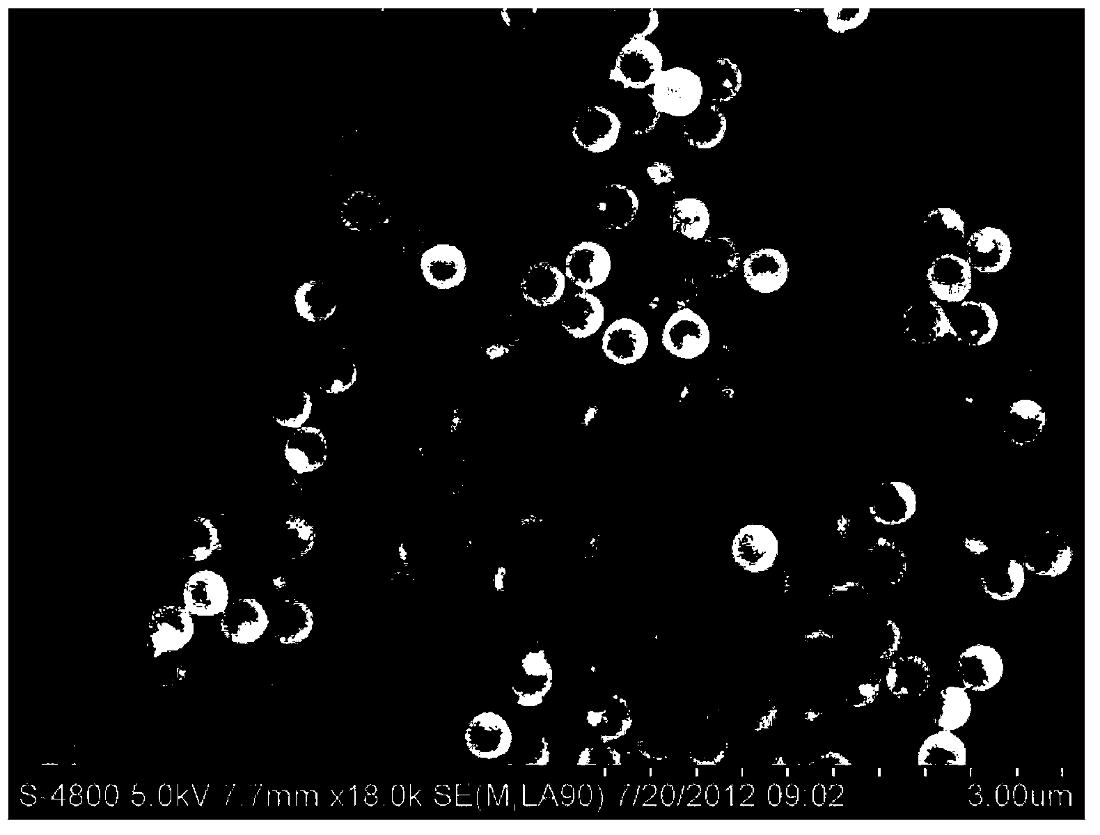 Hollow silica submicro-sphere with ferroferric oxide particle and silica core, and preparation method thereof