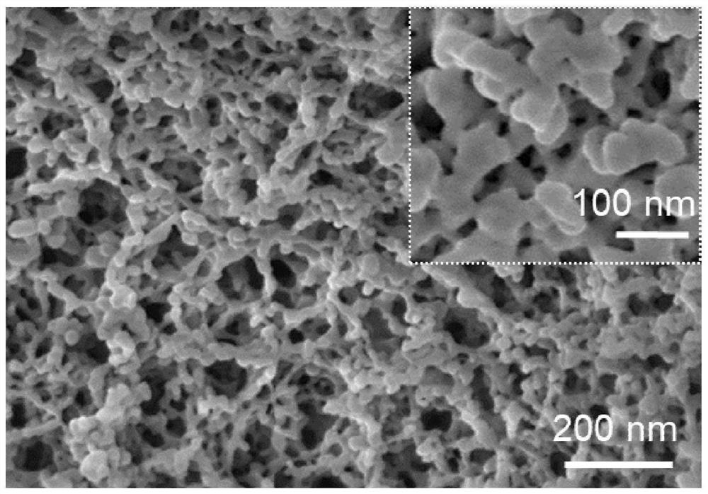 Electrode material, preparation method and application thereof, and sodium-air battery