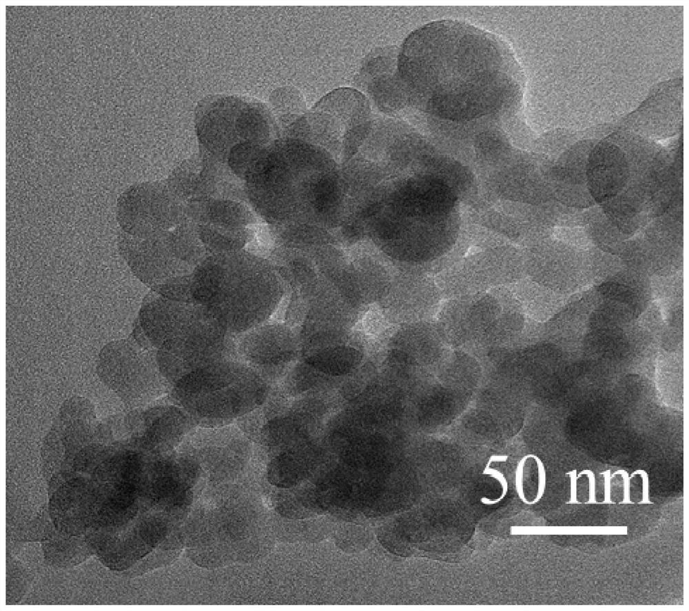 Electrode material, preparation method and application thereof, and sodium-air battery