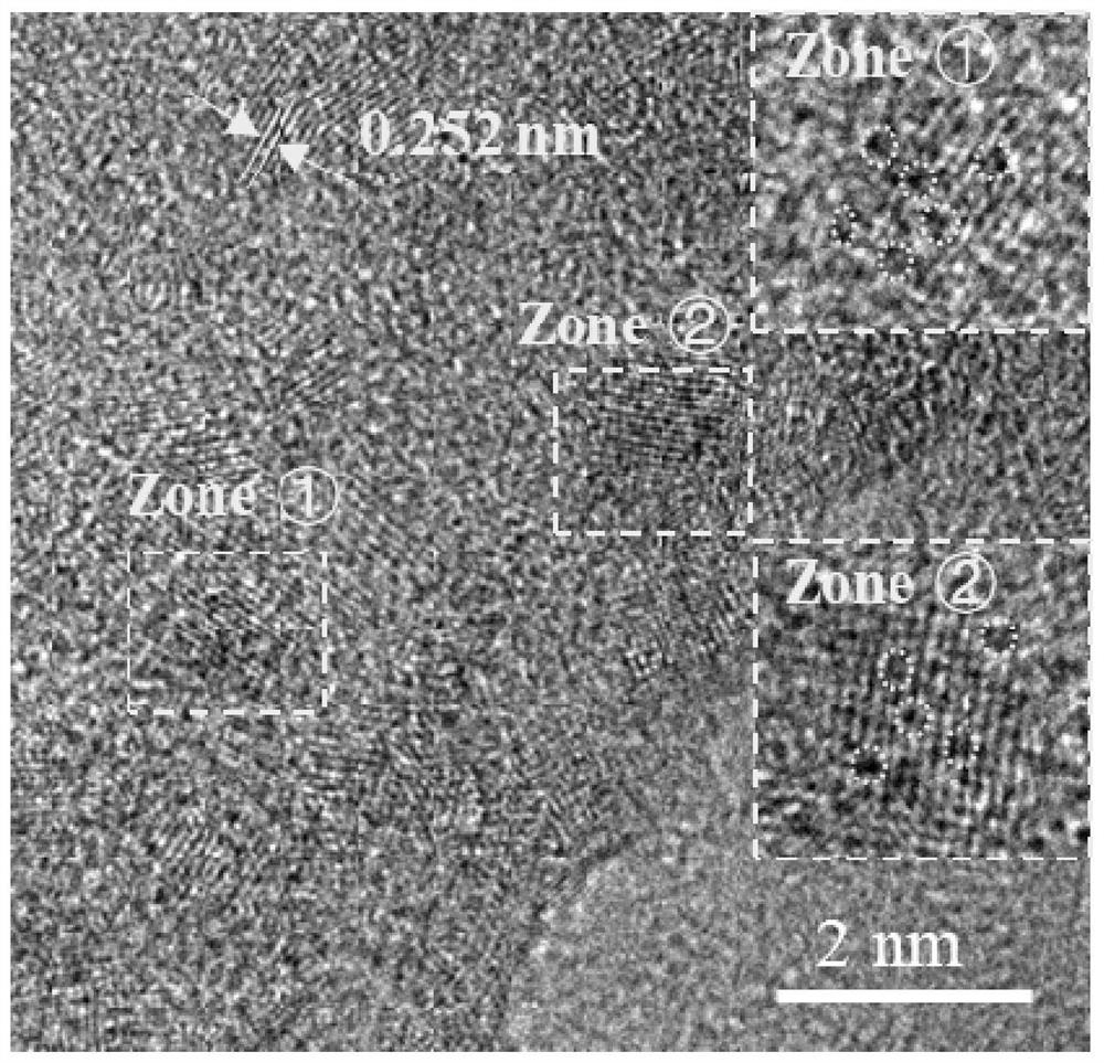 Electrode material, preparation method and application thereof, and sodium-air battery