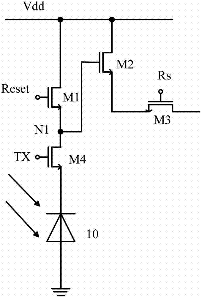 Image sensor and its pixel readout method