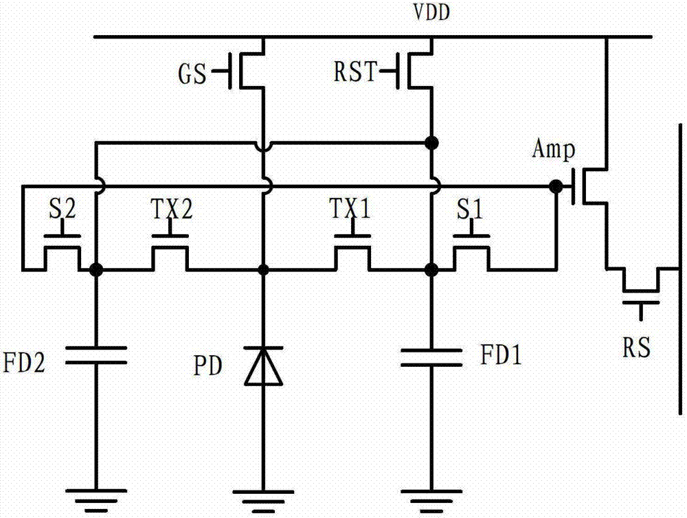 Image sensor and its pixel readout method