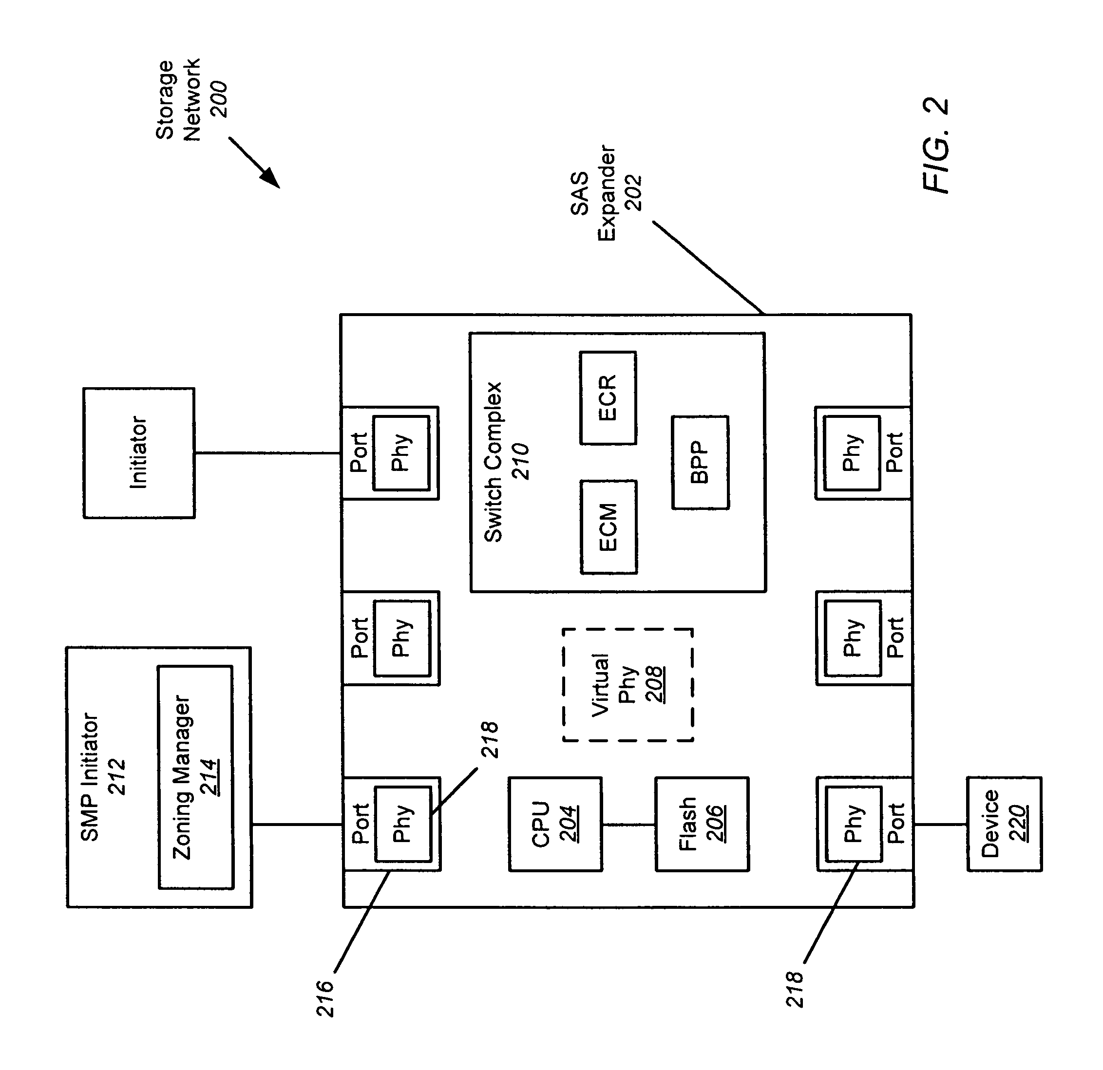 Expander-based solution to the dynamic STP address problem