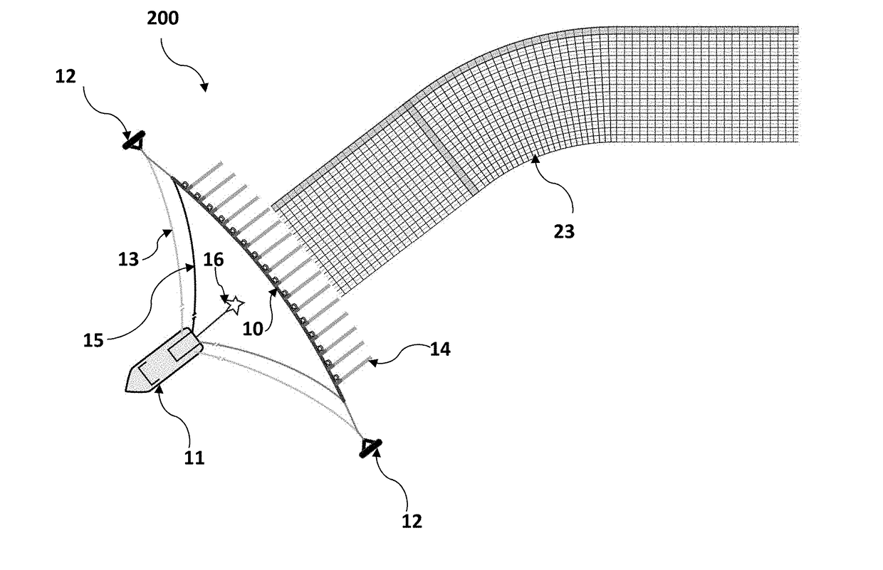 Method of wide azimuth profiling (WAP)