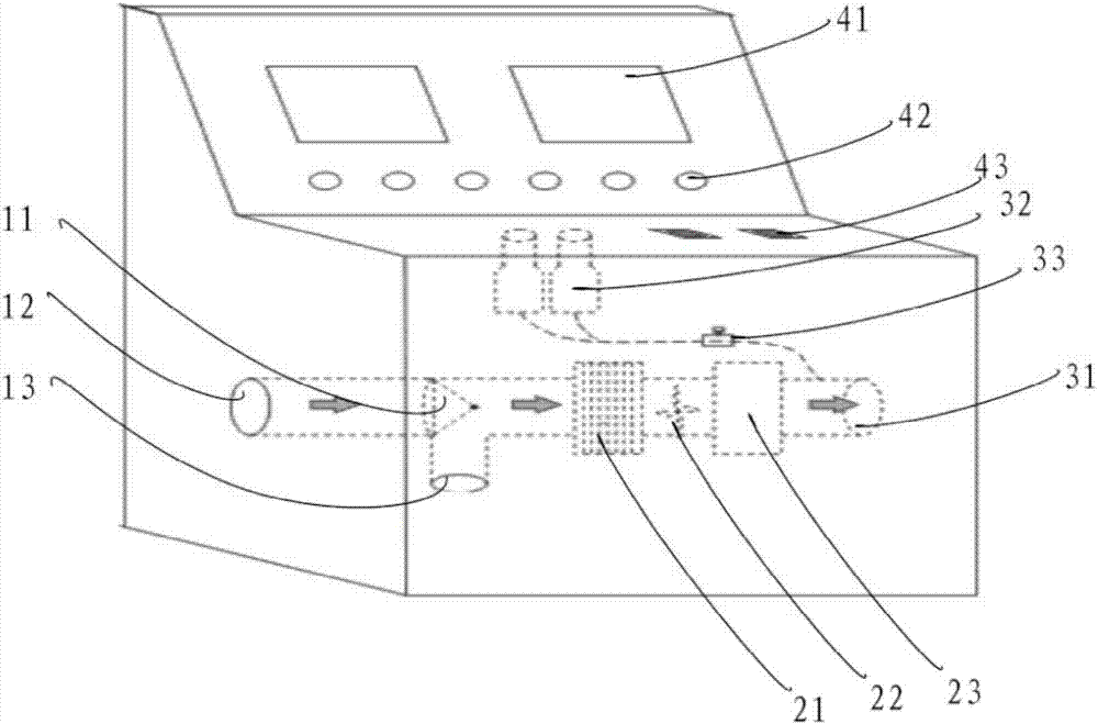 Automobile interior air purification component and device comprising air purification material, as well as use of air purification material and purification component